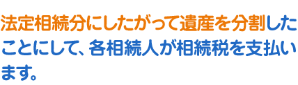 亡くなった方(被相続人)が遺言書を残していた場合、法定相続人に対して、相続財産のうち一定の割合が民法で保証されています。