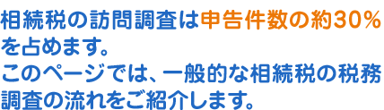 相続税の訪問調査は申告件数の約30%を占めます。このページでは、一般的な相続税の税務調査の流れをご紹介します。